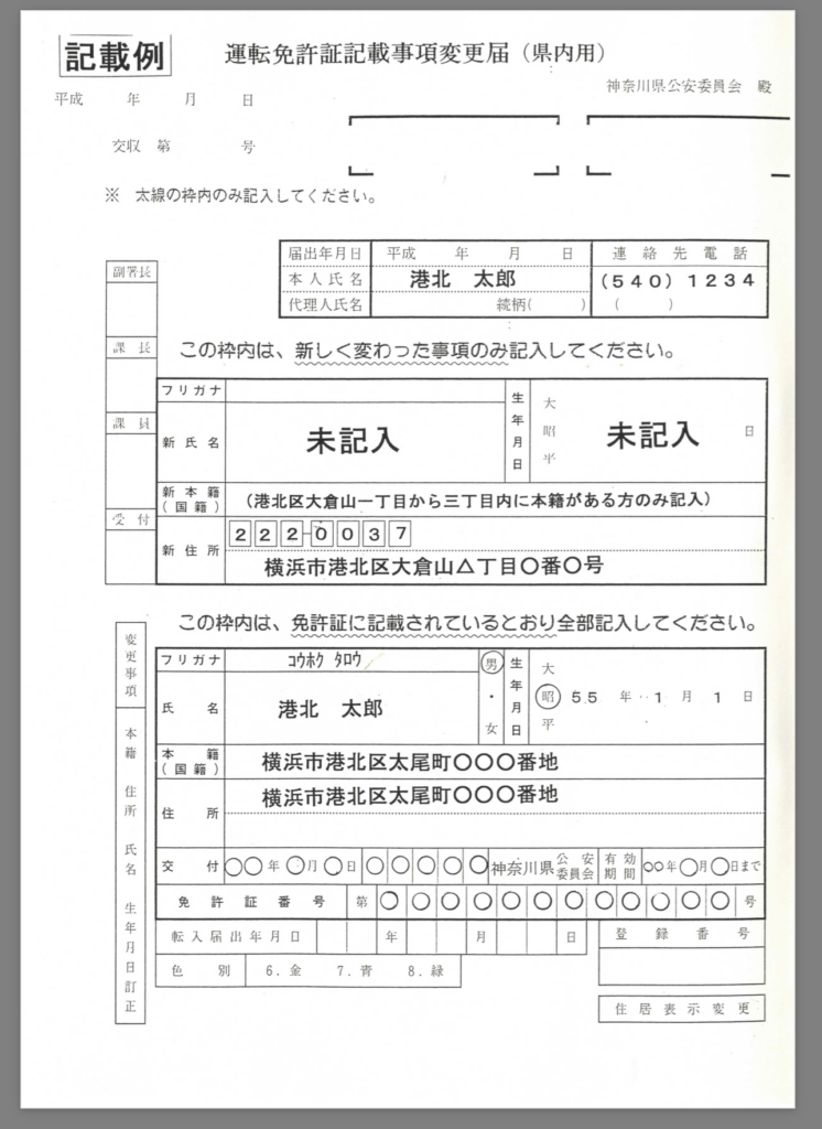 運転免許証記載事項変更届