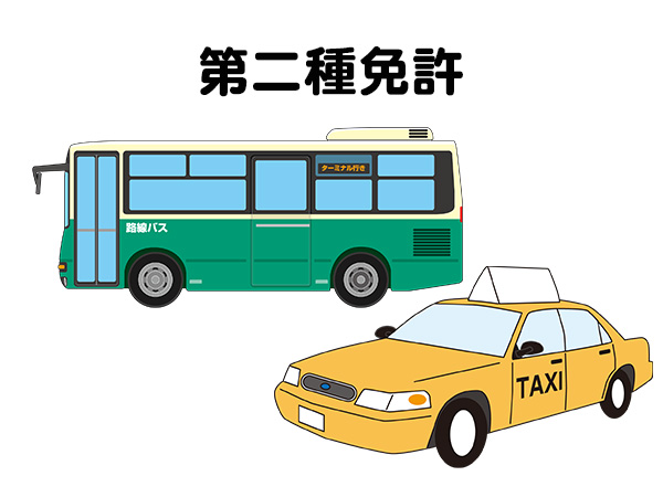 第二種免許で運転できる車両