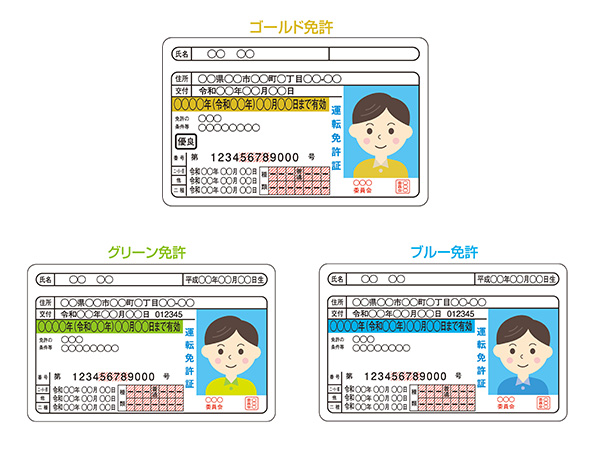 運転可能な車両は運転免許の区分と種類で決まる！免許制度徹底解説 | ハピくる